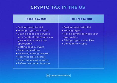 The U.S. is simplifying how to report crypto on your taxes in 2025..